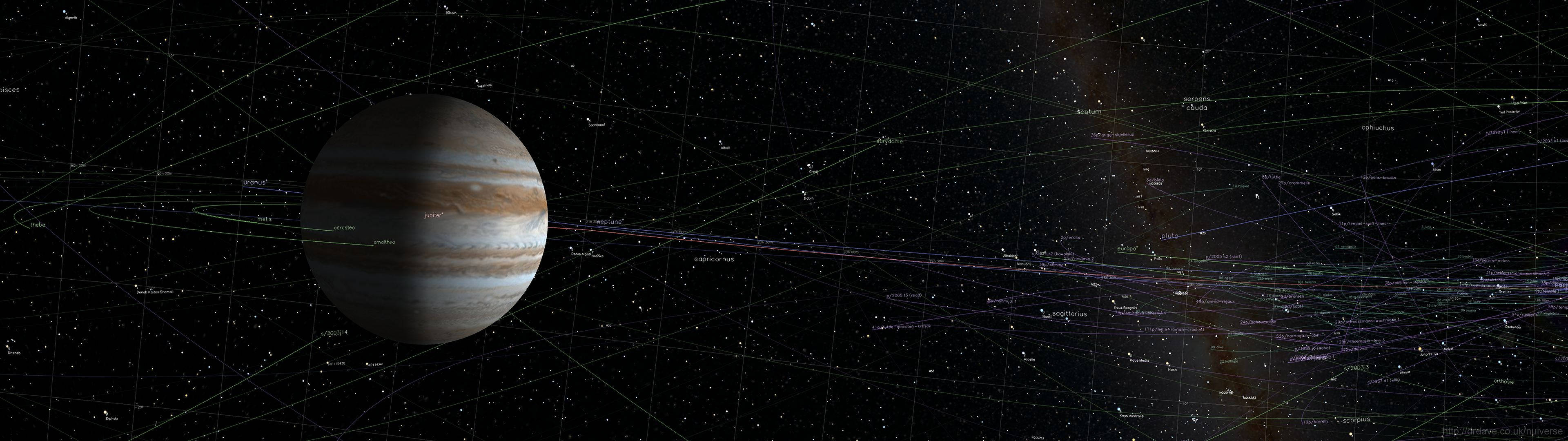 3840x1080 HD подвійний монітор Юпітер Шпалери