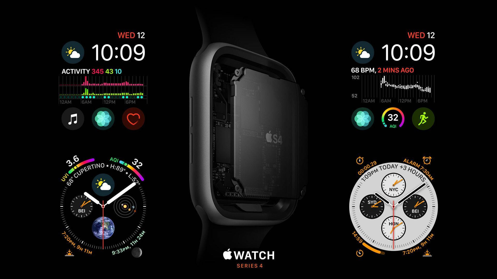 Характеристики Apple Watch Series Four Шпалери