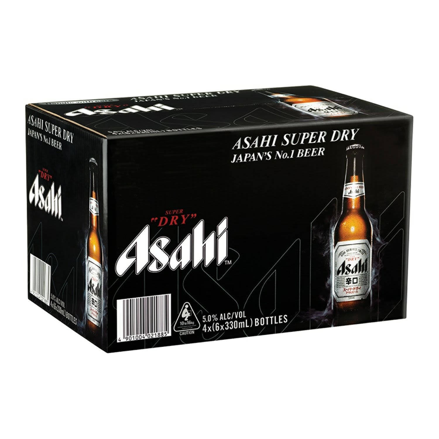 Harris Asahi Super Dry Фермерські ринки Шпалери