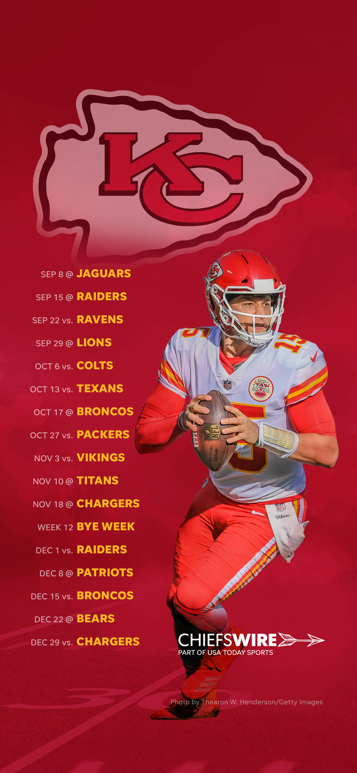 Гладкий, крутой логотип футбольной команды Kansas City Chiefs Шпалери