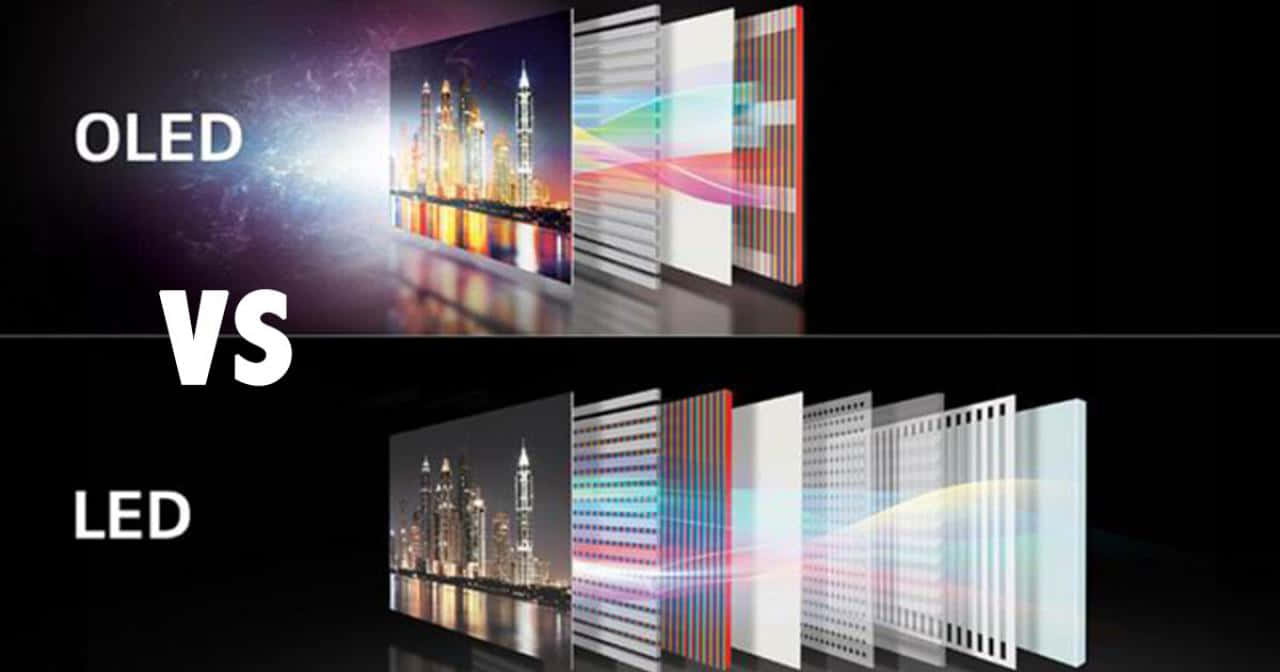 Зображення OLED та LCD телевізора Шпалери