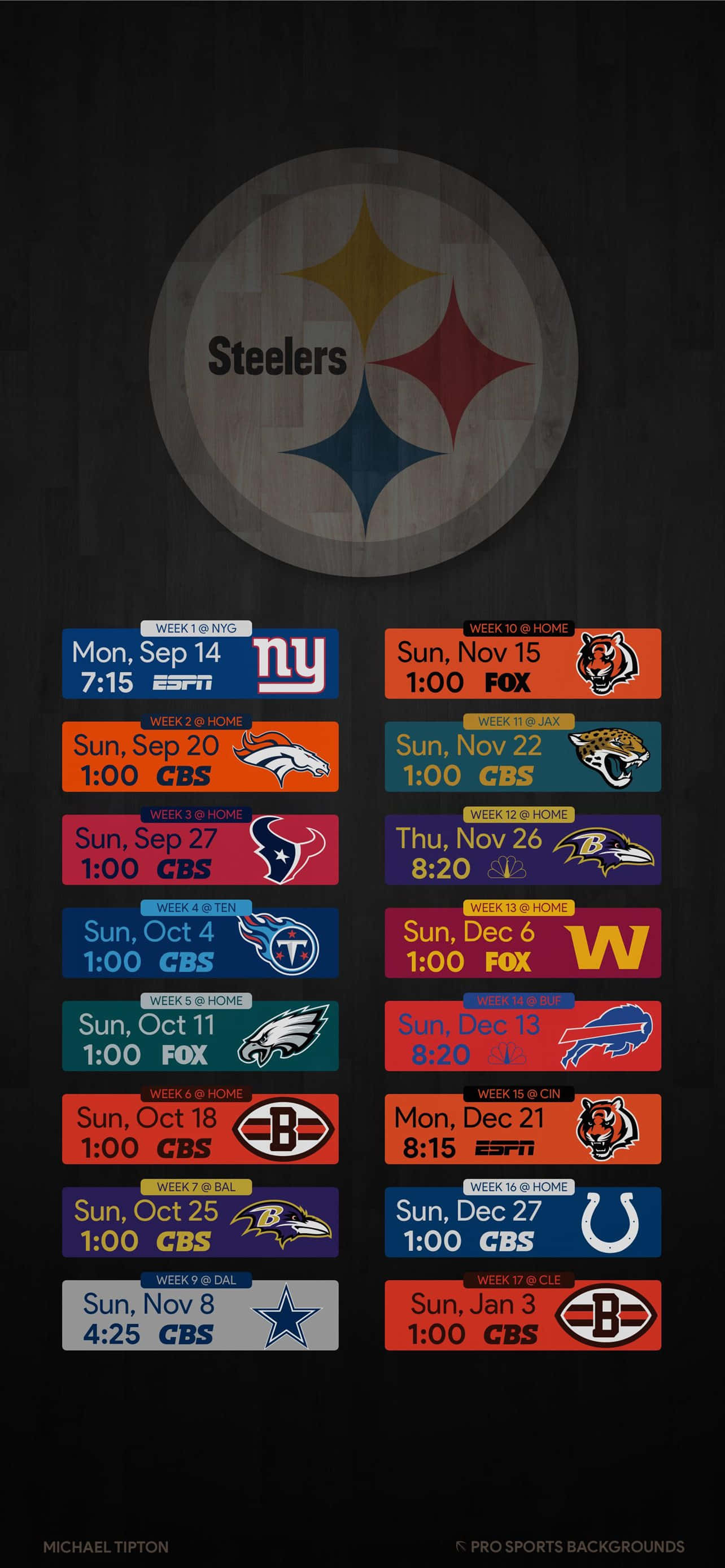 Чемпионы Супербоула: покажи свою гордость за Steelers с iPhone Шпалери