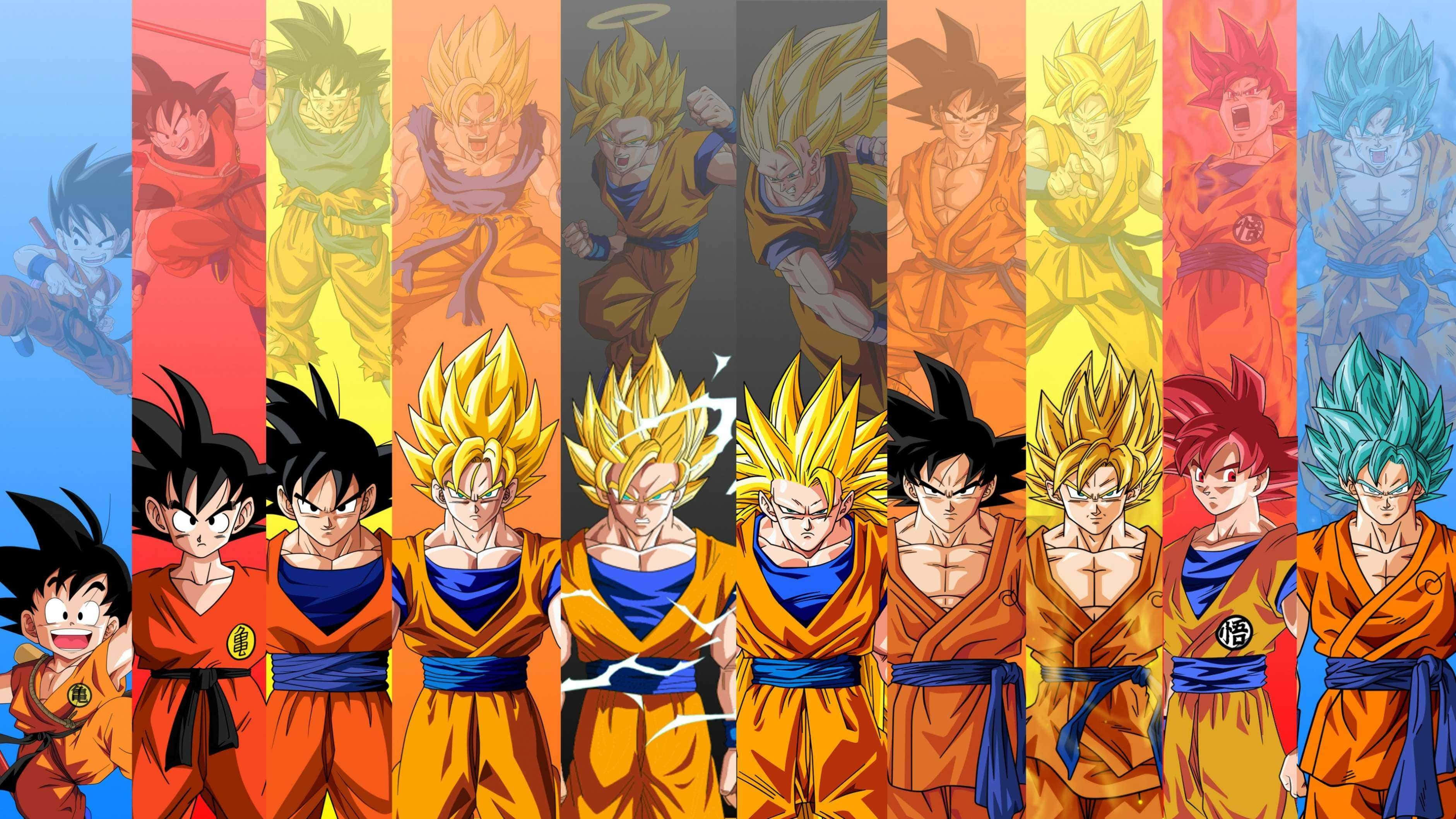Використовуй силу Dragon Ball Super! Шпалери