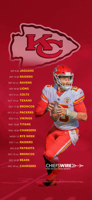 Kansas City Chiefs Крутой — Galaxy A18 Шпалери