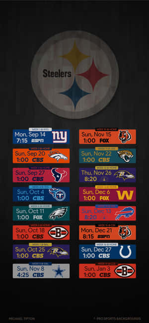Steelers iPhone — Samsung Galaxy S20 Шпалери